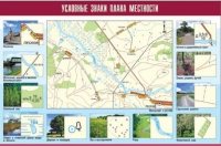 Таблица демонстрационная "Условные знаки плана местности" (винил 100x140) - «globural.ru» - Оренбург