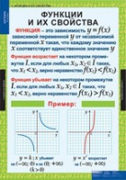 Математика. Алгебра 9 класс (комплект таблиц) - «globural.ru» - Оренбург