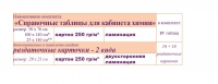 Химия "Справочные таблицы для кабинета химии". Наглядные пособия - таблицы по химии - «globural.ru» - Оренбург