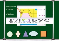 Математика. "Единицы площади". Комплект таблиц по математике для начальной школы - «globural.ru» - Оренбург