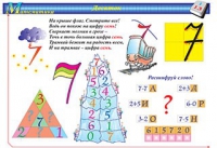 Плакаты и таблицы по математике, 1–4 классы - «globural.ru» - Оренбург