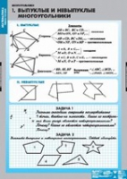 Математика. Многоугольники (комплект плакатов) - «globural.ru» - Оренбург