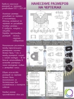 Стенд "Нанесение размеров на чертежах" - «globural.ru» - Оренбург