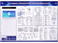 Электронно-справочное информационное панно с мультимедийным программным обеспечением "Алгебра. Геометрия. Тригонометрия" - «globural.ru» - Оренбург