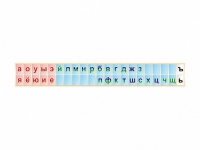 Стенд-лента "Буквы" - «globural.ru» - Оренбург