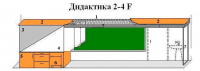  МКП "Дидактика 2-4-F" - «globural.ru» - Оренбург