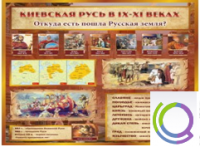 Стенд "Киевская Русь" - «globural.ru» - Оренбург