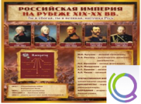 Стенд "Российская Империя" (вариант 2) - «globural.ru» - Оренбург