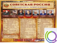 Стенд "Советская Россия" - «globural.ru» - Оренбург
