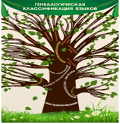 Стенд "Дерево языков" - «globural.ru» - Оренбург