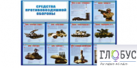 Стенд "Средства противовоздушной обороны" - «globural.ru» - Оренбург