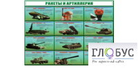 Стенд "Ракеты и артиллерия" - «globural.ru» - Оренбург