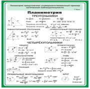 Стенд "Планиметрия" - «globural.ru» - Оренбург