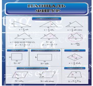 Стенд "Площадь фигур" - «globural.ru» - Оренбург
