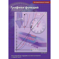 Интерактивные плакаты. Графики функций. Программно-методический комплекс - «globural.ru» - Оренбург