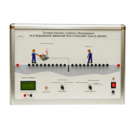 Типовой комплект учебного оборудования «Исследование явлений при стекании тока в землю» - «globural.ru» - Оренбург