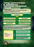 ОБЖ Терроризм (комплект таблиц) - «globural.ru» - Оренбург