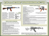 Стенд "Автомат Калашникова" - «globural.ru» - Оренбург