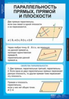 Математика Геометрия 10 класс (комплект таблиц) - «globural.ru» - Оренбург