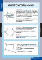 Математика Геометрия 8 класс (комплект таблиц) - «globural.ru» - Оренбург