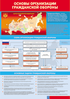 Таблица Основы организации гражданской обороны 1000*1400 винил - «globural.ru» - Оренбург