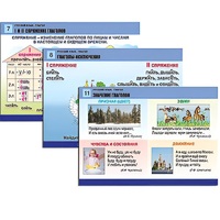 Комплект таблиц для начальной школы "Русский язык. Глагол" - «globural.ru» - Оренбург