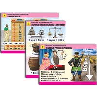 Комплект таблиц для начальной школы "Математика. Математика вокруг нас" - «globural.ru» - Оренбург