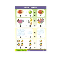 Таблица демонстрационная "Сложение и вычитание" (винил 70x100) - «globural.ru» - Оренбург