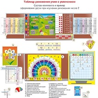 Комплект наглядных пособий "Таблицу умножения учим с увлечением" - «globural.ru» - Оренбург