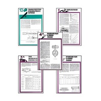 Плакаты ПРОФТЕХ "Хранение картофеля при интенсивной технологии выращивания" (15 пл, винил, 70х100) - «globural.ru» - Оренбург