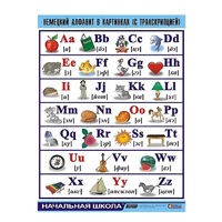 Таблица демонстрационная "Немецкий алфавит в картинках" (винил 100х140) - «globural.ru» - Оренбург