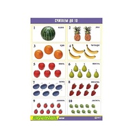 Таблица демонстрационная "Считаем до 10" (винил 70x100) - «globural.ru» - Оренбург