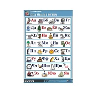 Таблица демонстрационная "Русский алфавит в картинках"(100x140) - «globural.ru» - Оренбург