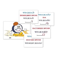 Модель-аппликация "Неопределенная форма глагола. Три времени глагола" (лам.) - «globural.ru» - Оренбург