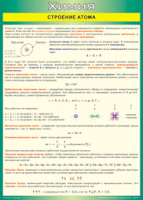 Таблица Строение атома 1000*1400 винил - «globural.ru» - Оренбург