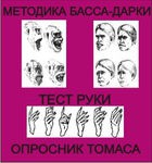 Комплект методик для диагностики агрессивности и конфликтности комплект для индивидуального тестирования - «globural.ru» - Оренбург