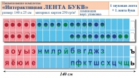 Лента букв интерактивная. Комплект. Учебно наглядное пособие для начальных классов. - «globural.ru» - Оренбург