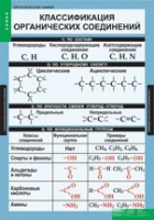 Химия. Органическая химия (комплект таблиц). - «globural.ru» - Оренбург