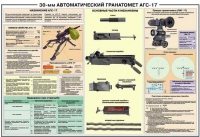 Плакат "30-мм автоматический гранатомет АГС-17" - «globural.ru» - Оренбург