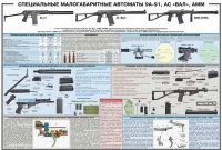 Плакат "Специальные малогабаритные автоматы 9А91, АС «Вал», АММ" - «globural.ru» - Оренбург