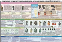Плакат "Гражданское оружие и спецсредства, используемые в охранной деятельности" - «globural.ru» - Оренбург