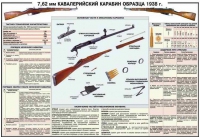Плакат "7,62-мм кавалерийский карабин образец 1938 года" - «globural.ru» - Оренбург