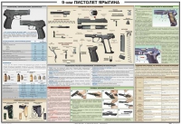 Плакат "9-мм пистолет Ярыгина" - «globural.ru» - Оренбург