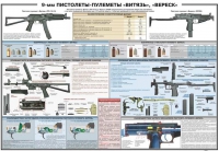 Плакат "9-мм пистолеты-пулеметы «Витязь», «Вереск»" - «globural.ru» - Оренбург