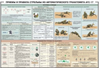 Плакат "Приемы и правила стрельбы из автоматического гранатомета АГС-17" - «globural.ru» - Оренбург