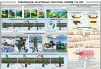 Плакат "Применение реактивных пехотных огнеметов РПО" - «globural.ru» - Оренбург