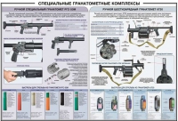 Плакат "Специальные гранатометные комплексы (РГС-50М, 6Г30)" - «globural.ru» - Оренбург