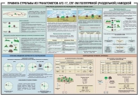 Плакат "Правила стрельбы из гранатометов АГС-17, СПГ-9 полупрямой (раздельной) наводкой" - «globural.ru» - Оренбург