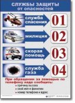  ОБЖ 1-4 класс. Комплект таблиц по обж. Учебно наглядные пособия - «globural.ru» - Оренбург