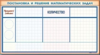 Фрагмент (демонстрационный) маркерный "Постановка и решение математических задач" + комплект тематических магнитов - «globural.ru» - Оренбург